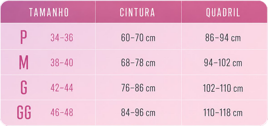 Guia de Tamanhos