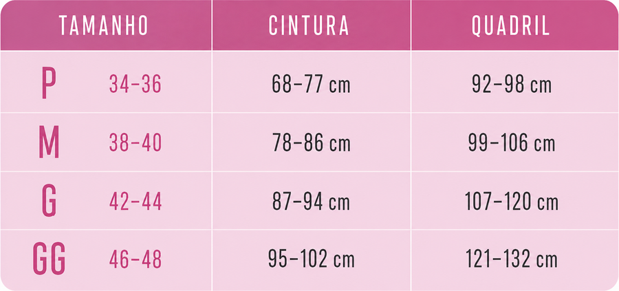 Guia de Tamanhos